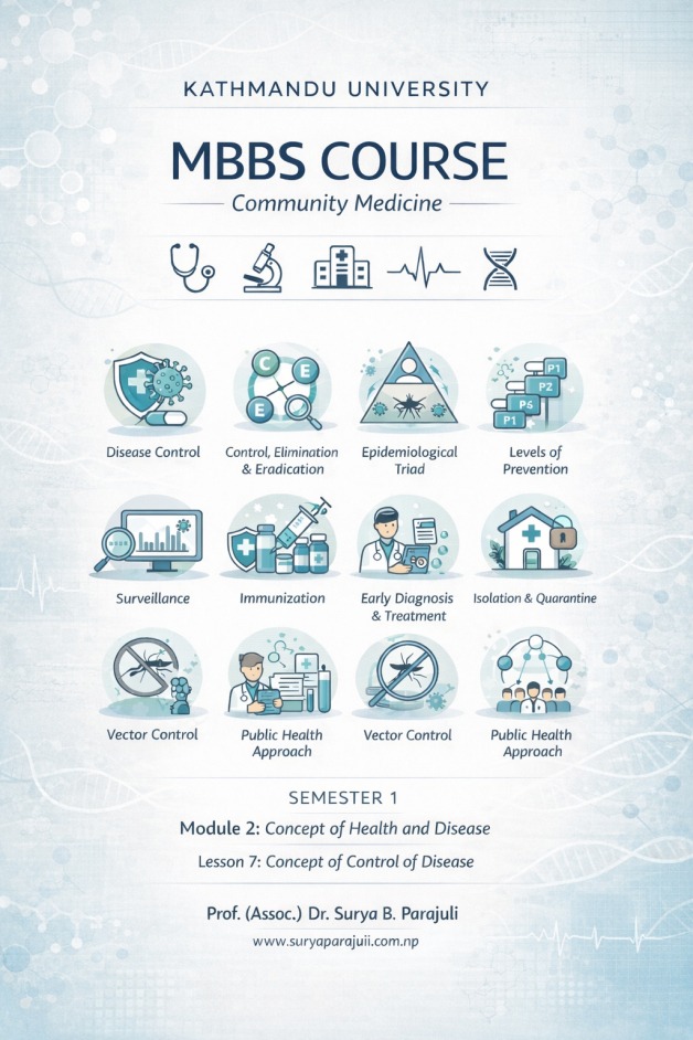 Concept of control of disease